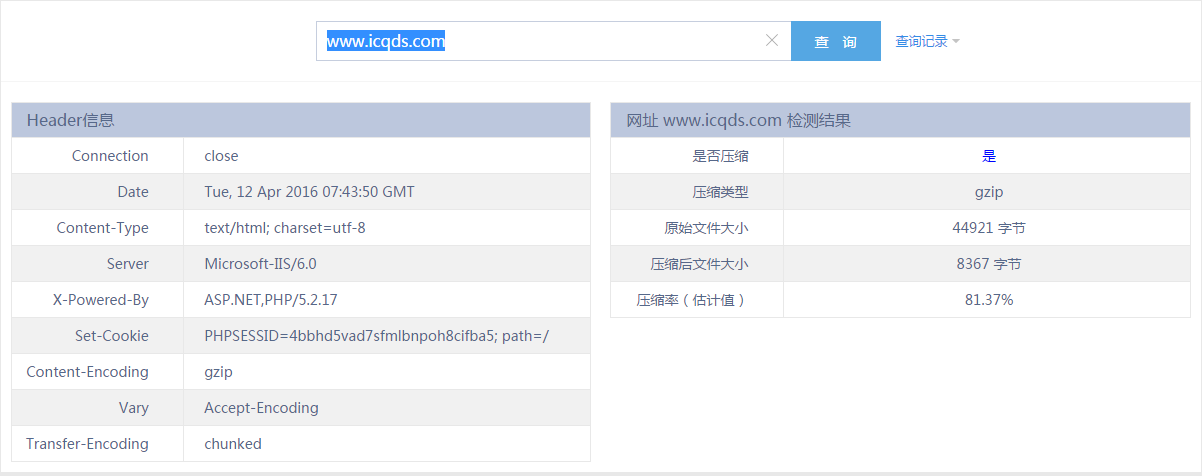 启用gzip压缩的好处 启用gzip压缩的好处