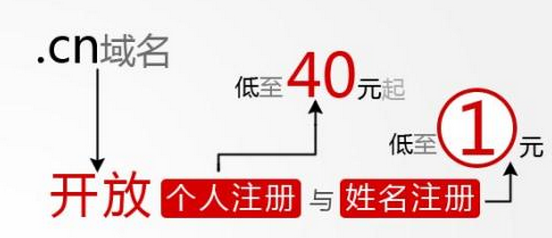 姓名域名 姓名域名