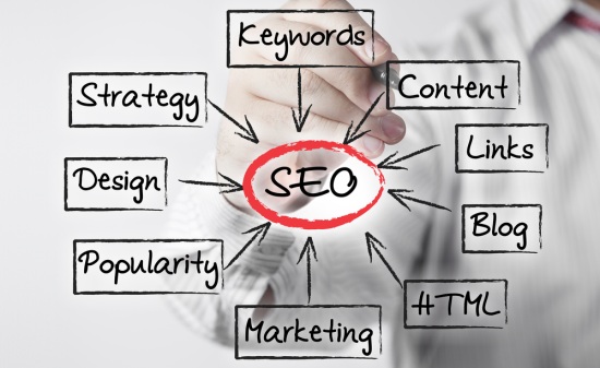 初创小微企业怎么做产品推广宣传？通过公司做SEO网站优化排名，提升公司知名度！